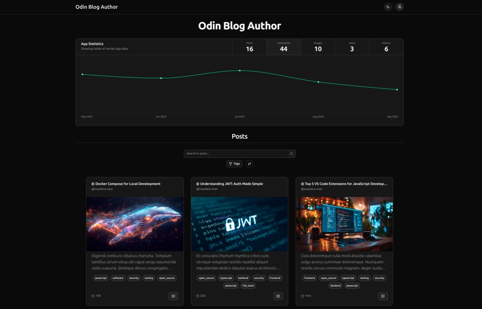 Screenshot of the Odin Blog Author's home page.